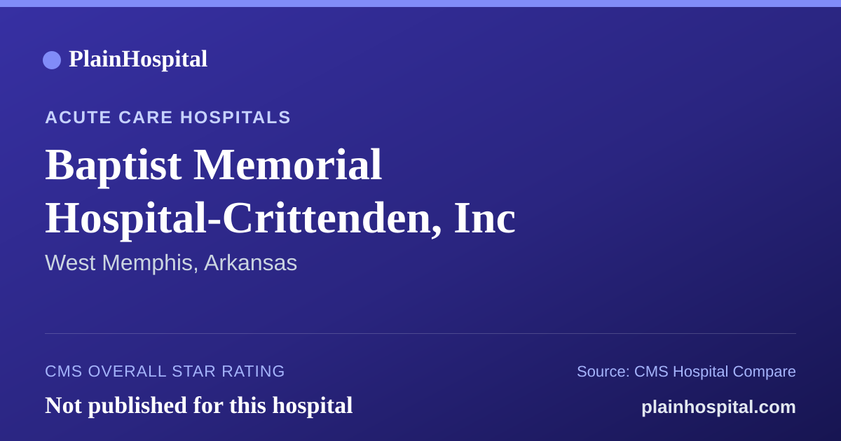 Summary card for Baptist Memorial Hospital-Crittenden, Inc