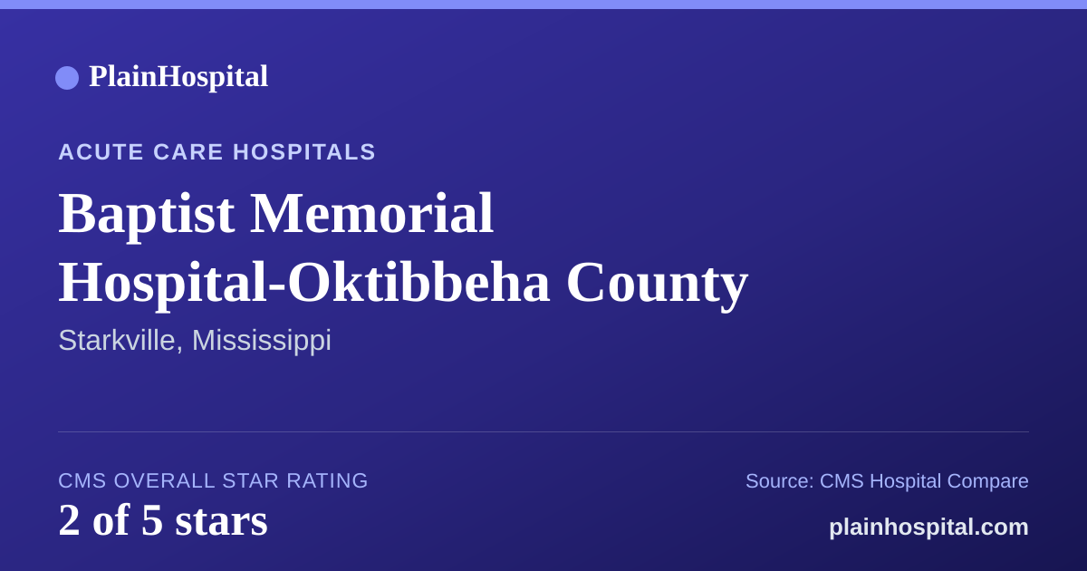 Summary card for Baptist Memorial Hospital-Oktibbeha County