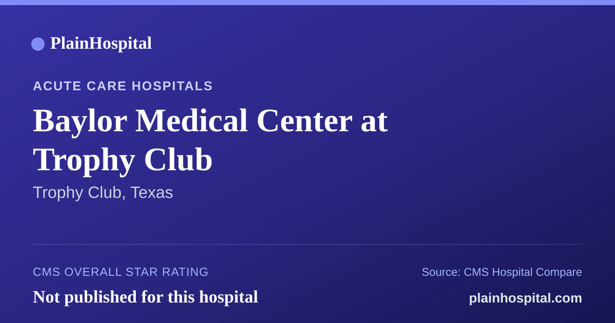 Summary card for Baylor Medical Center at Trophy Club