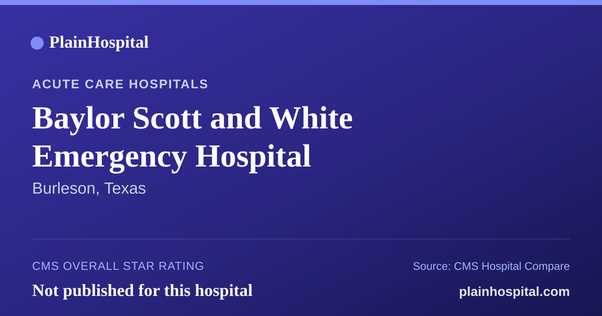 Summary card for Baylor Scott and White Emergency Hospital