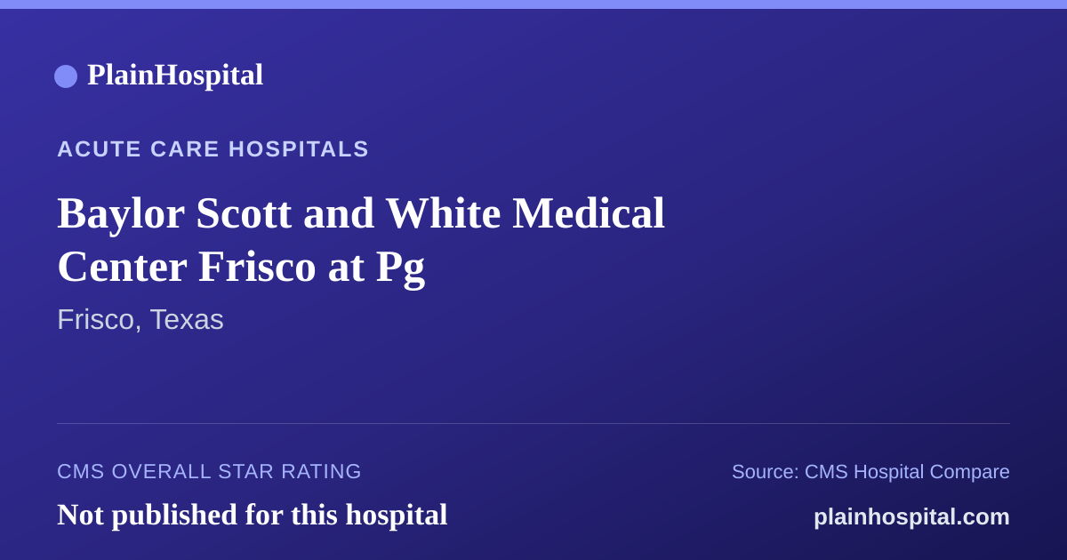 Summary card for Baylor Scott and White Medical Center Frisco at Pg