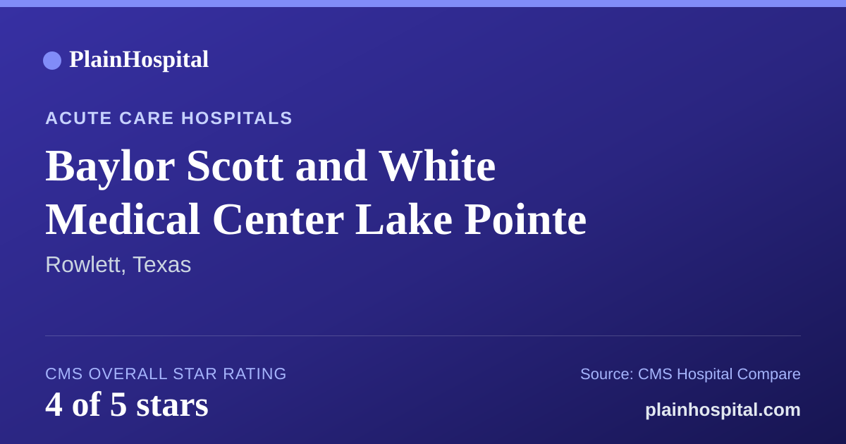 Summary card for Baylor Scott and White Medical Center Lake Pointe