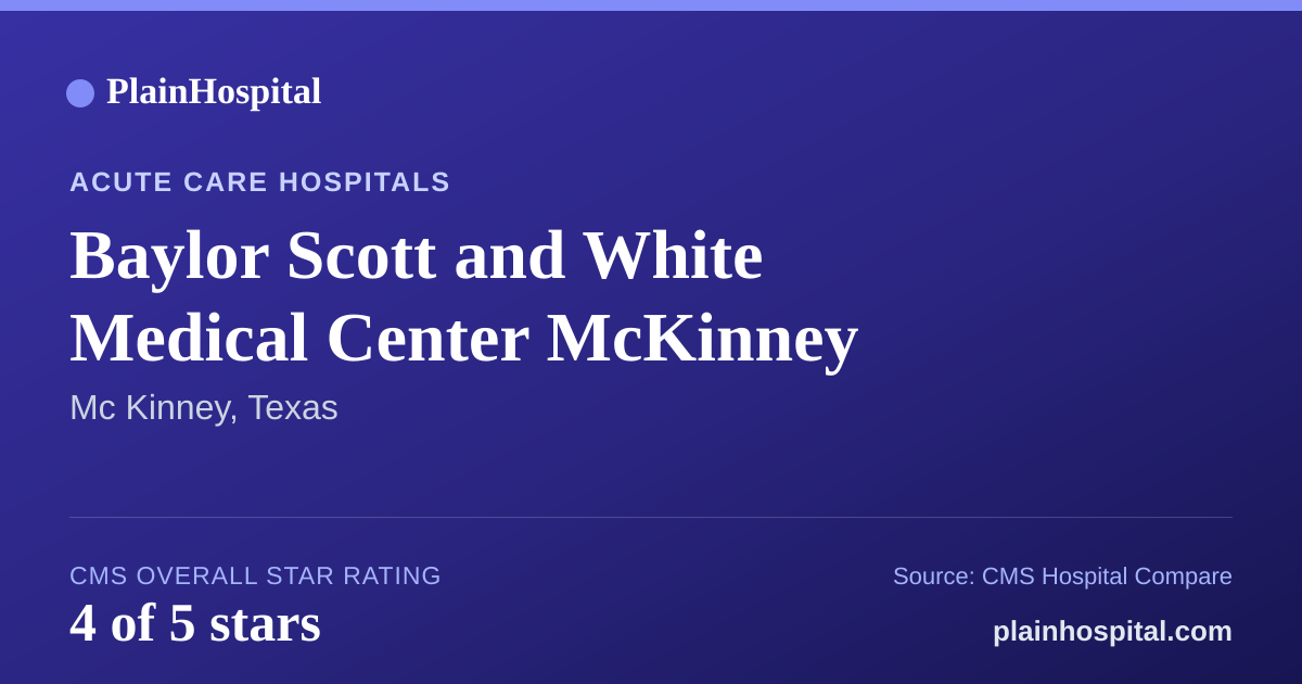 Summary card for Baylor Scott and White  Medical Center  McKinney
