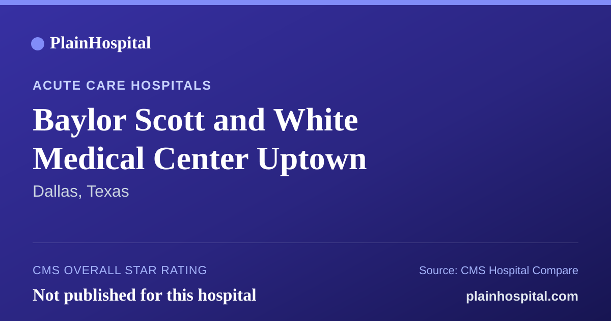 Summary card for Baylor Scott and White Medical Center Uptown