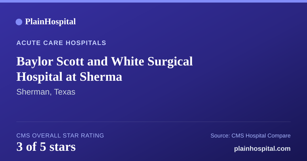 Summary card for Baylor Scott and White Surgical Hospital at Sherma