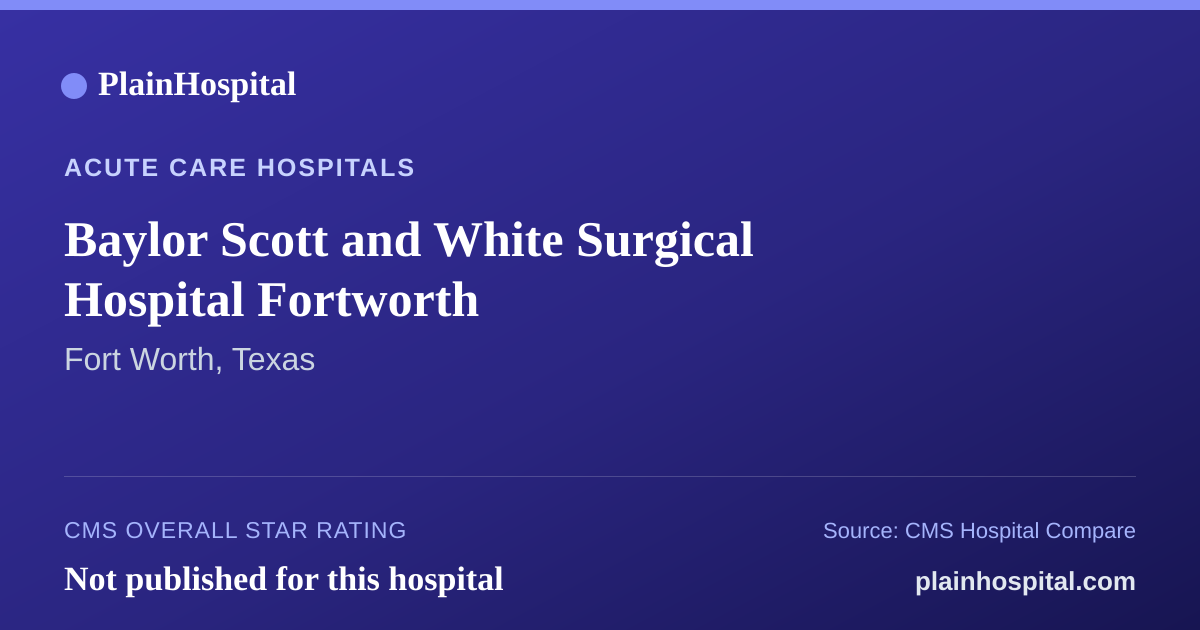 Summary card for Baylor Scott and White Surgical Hospital Fortworth