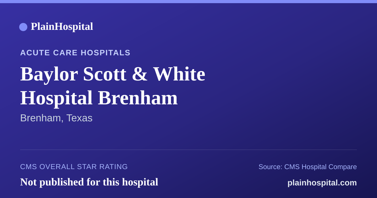 Summary card for Baylor Scott & White Hospital Brenham