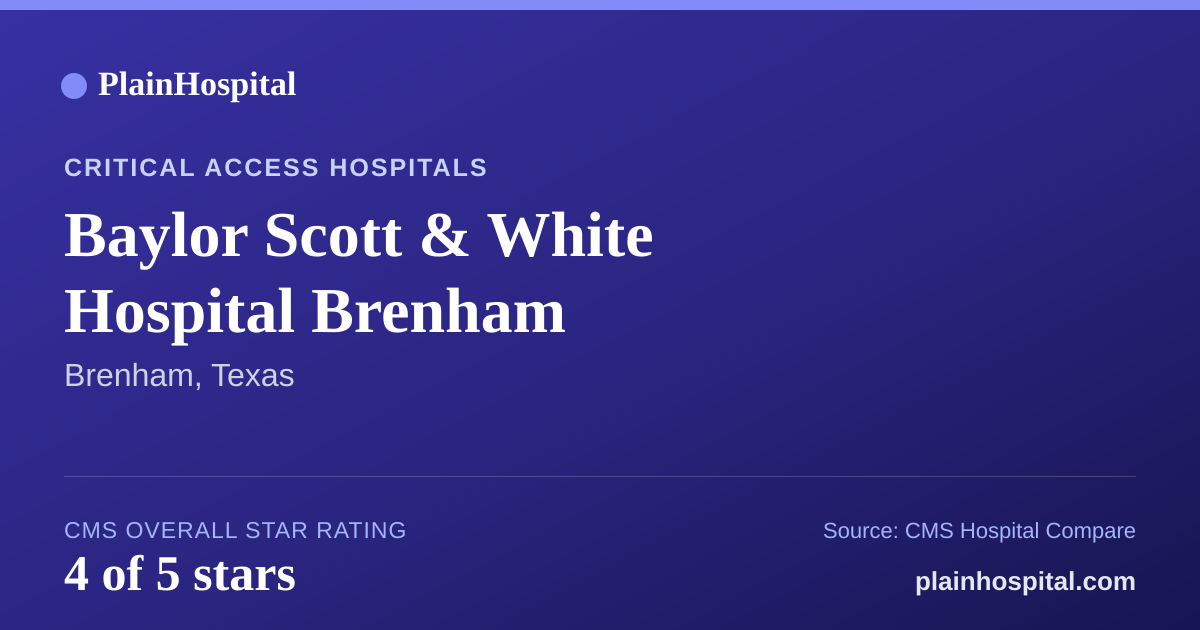 Summary card for Baylor Scott & White Hospital Brenham