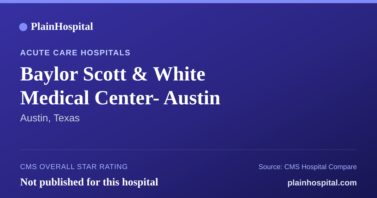 Summary card for Baylor Scott & White Medical Center- Austin