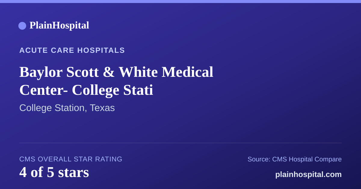 Summary card for Baylor Scott & White Medical Center- College Stati