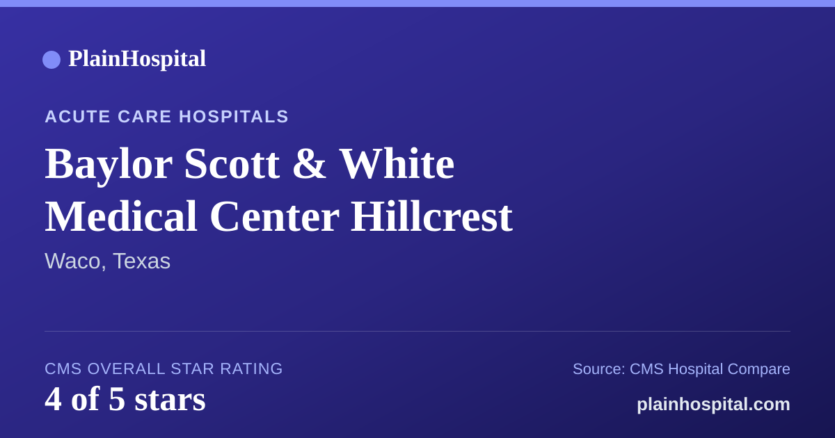 Summary card for Baylor Scott & White Medical Center Hillcrest