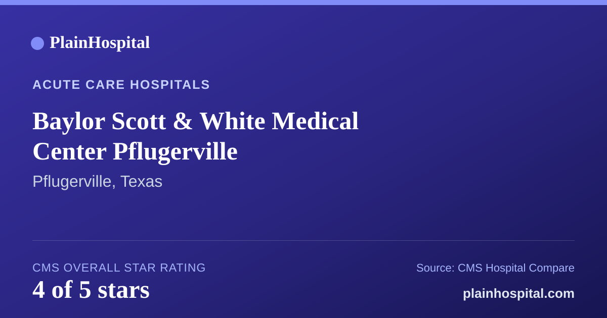 Summary card for Baylor Scott & White Medical Center Pflugerville