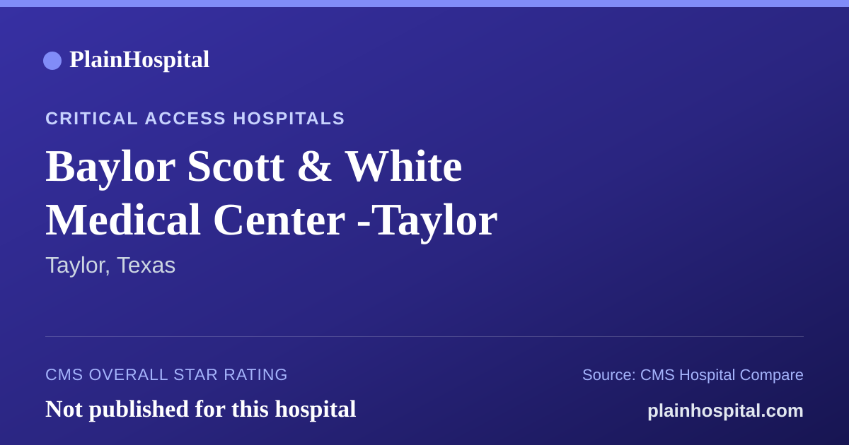 Summary card for Baylor Scott & White Medical Center -Taylor