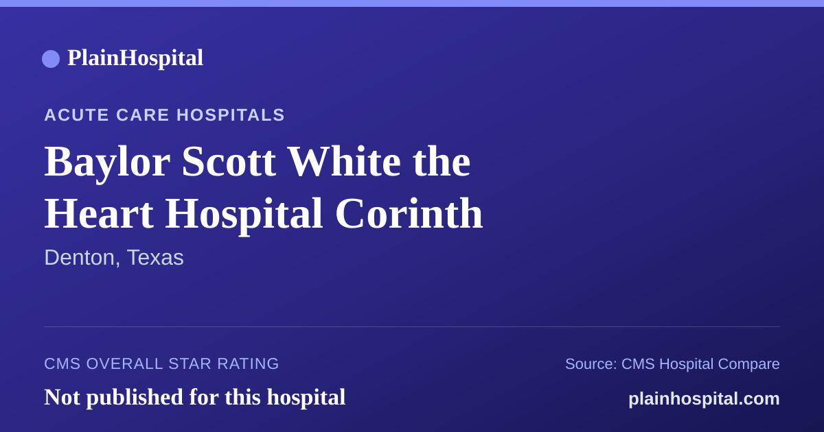 Summary card for Baylor Scott White the Heart Hospital Corinth