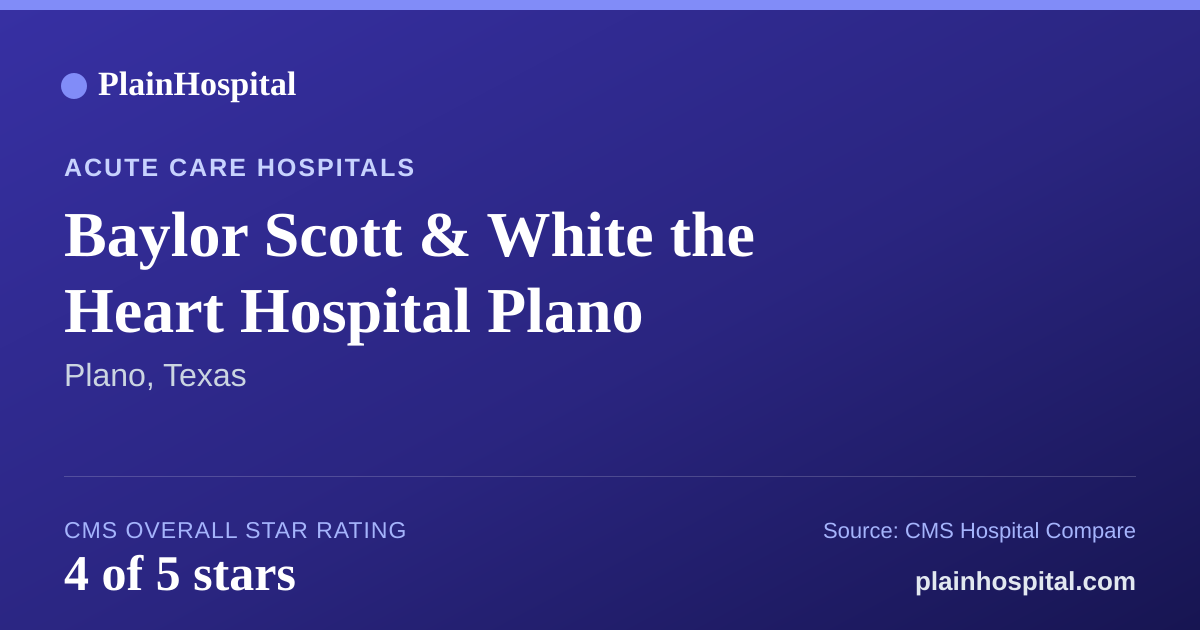 Summary card for Baylor Scott & White the Heart Hospital Plano
