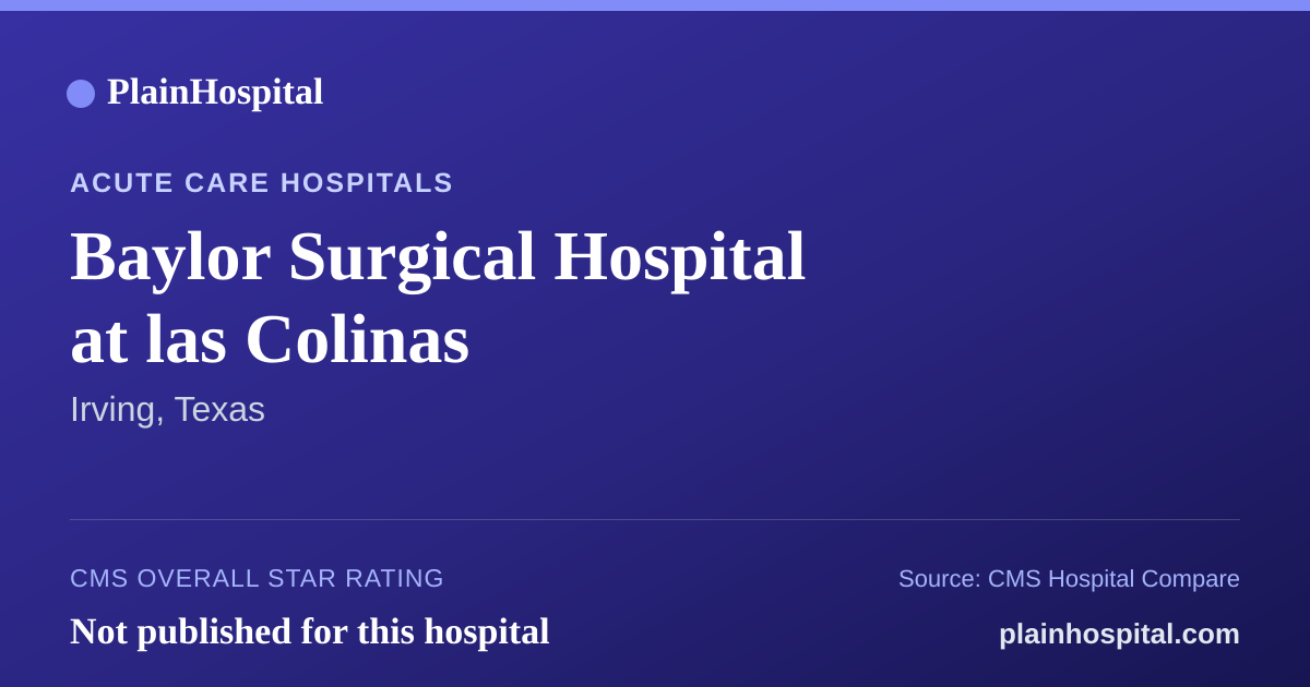 Summary card for Baylor Surgical Hospital at las Colinas