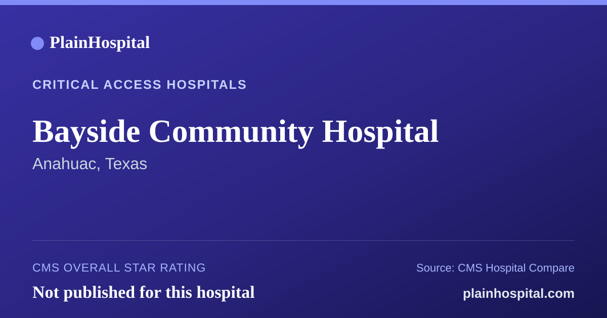 Summary card for Bayside Community Hospital