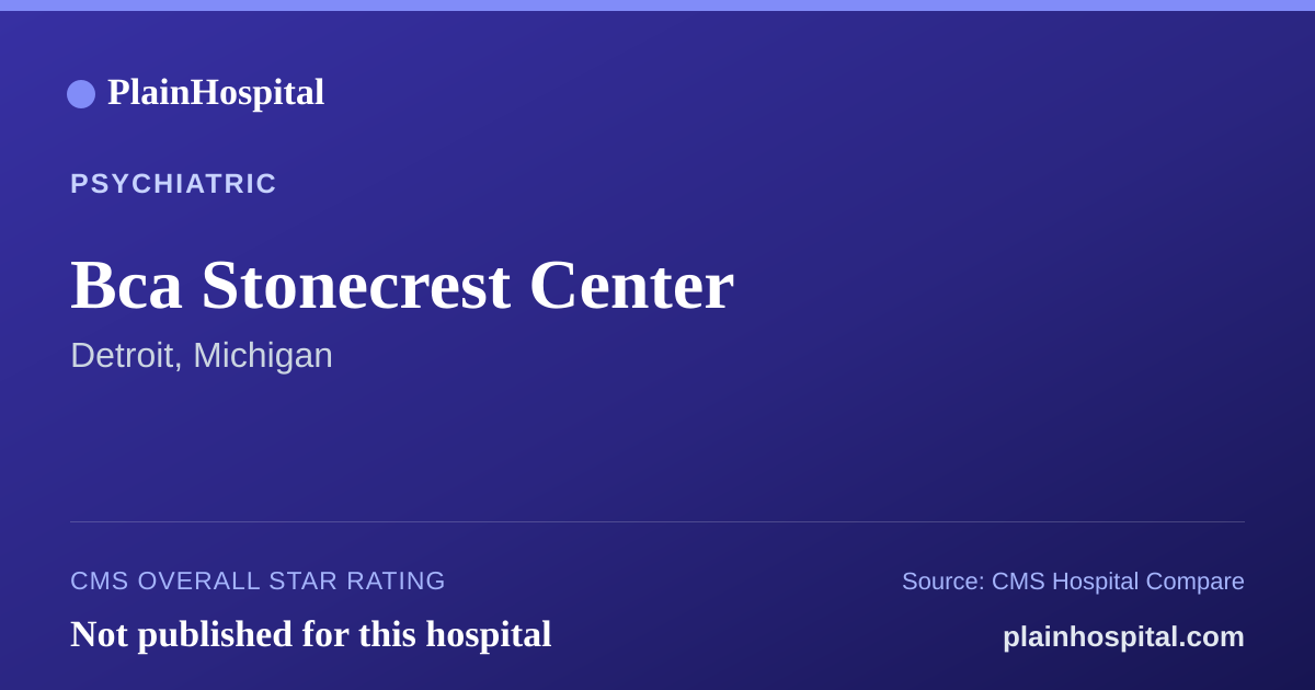 Summary card for Bca Stonecrest Center