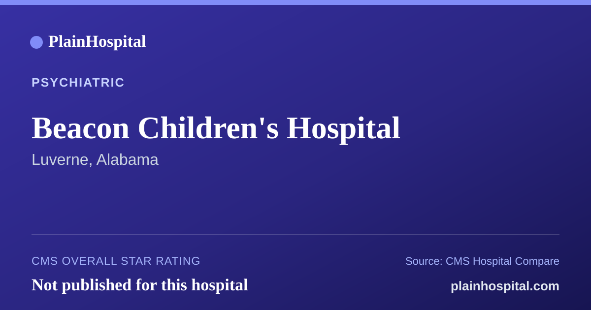 Summary card for Beacon Children's Hospital