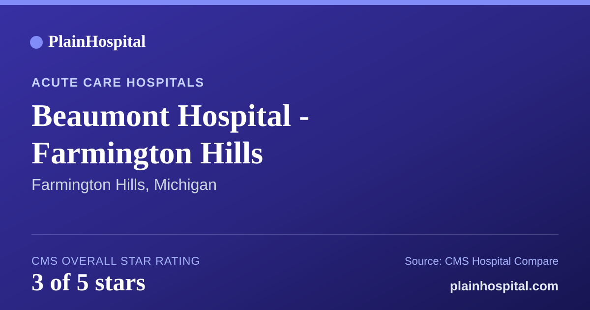 Summary card for Beaumont Hospital - Farmington Hills