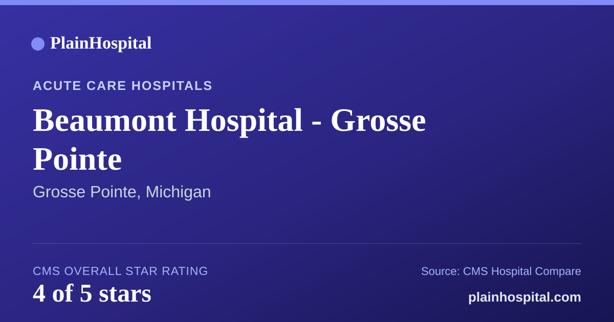 Summary card for Beaumont Hospital - Grosse Pointe