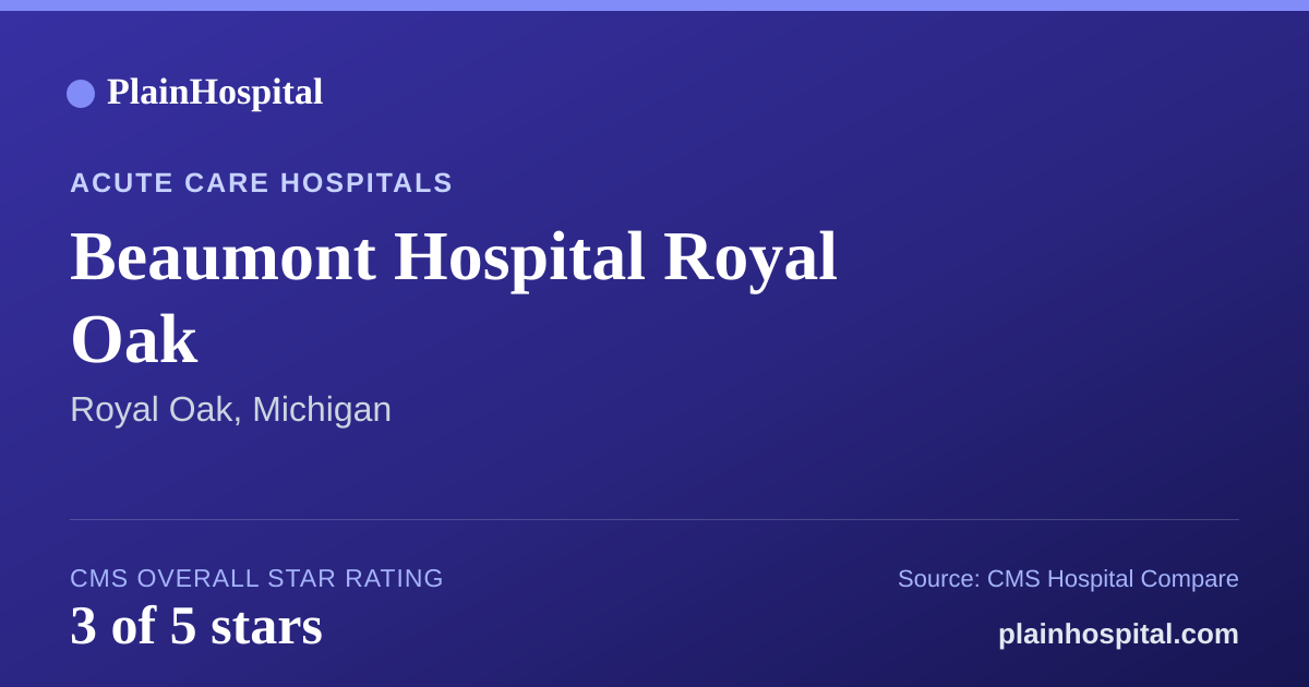 Summary card for Beaumont Hospital Royal Oak