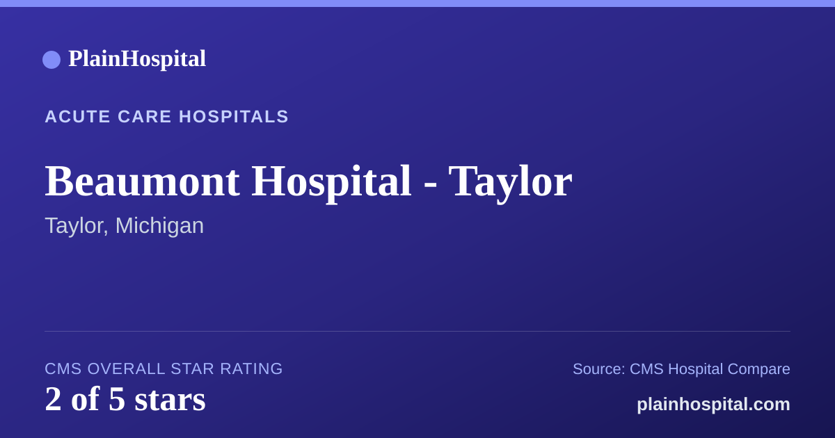 Summary card for Beaumont Hospital - Taylor