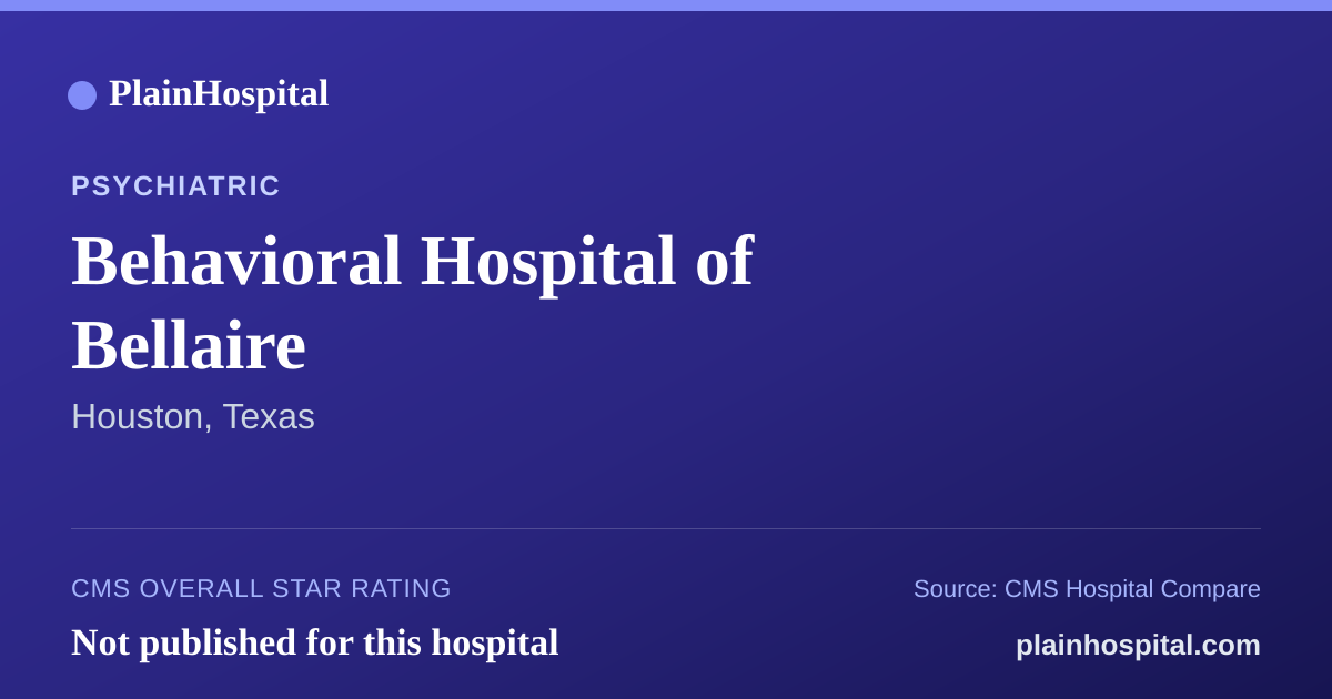 Summary card for Behavioral Hospital of Bellaire
