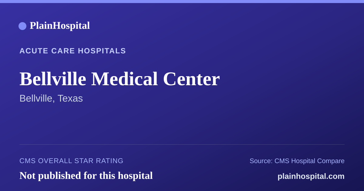 Summary card for Bellville Medical Center