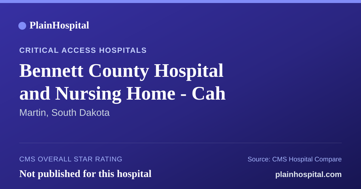 Summary card for Bennett County Hospital and Nursing Home - Cah