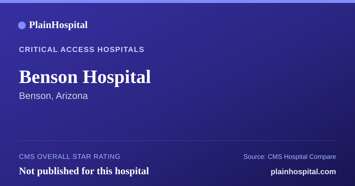 Summary card for Benson Hospital