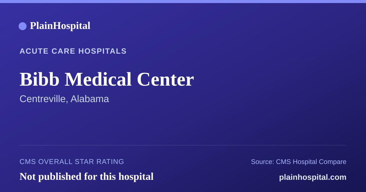 Summary card for Bibb Medical Center
