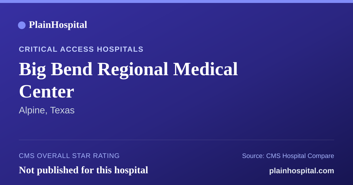 Summary card for Big Bend Regional Medical Center