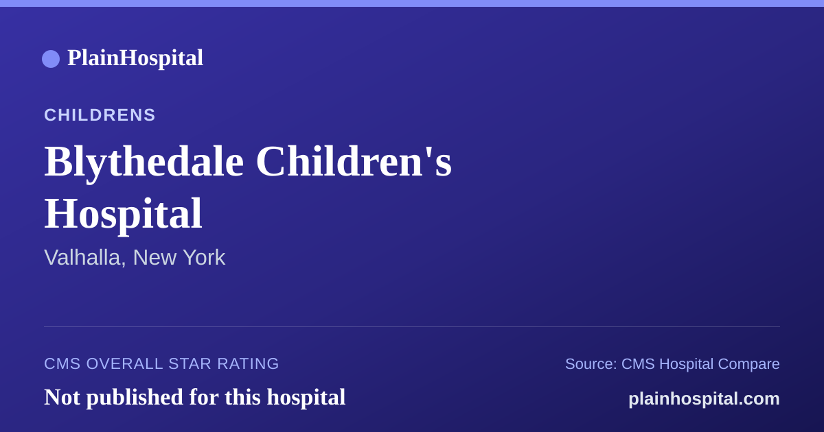Summary card for Blythedale Children's Hospital