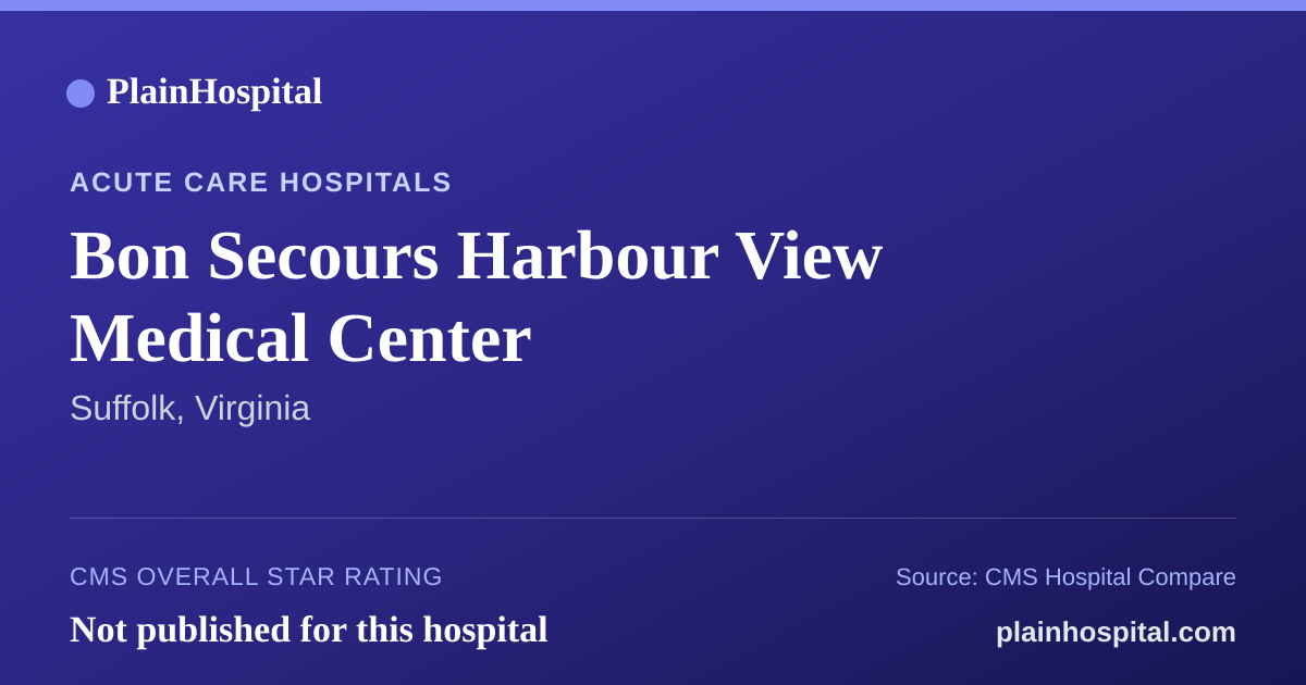 Summary card for Bon Secours Harbour View Medical Center