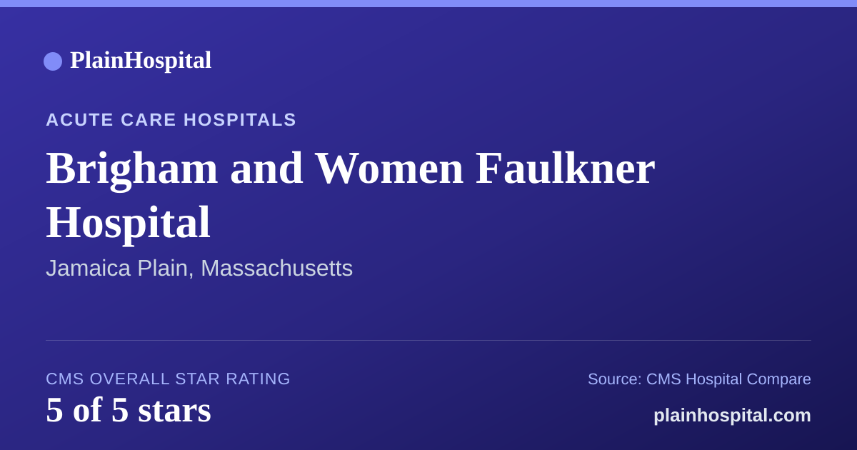 Summary card for Brigham and Women Faulkner Hospital