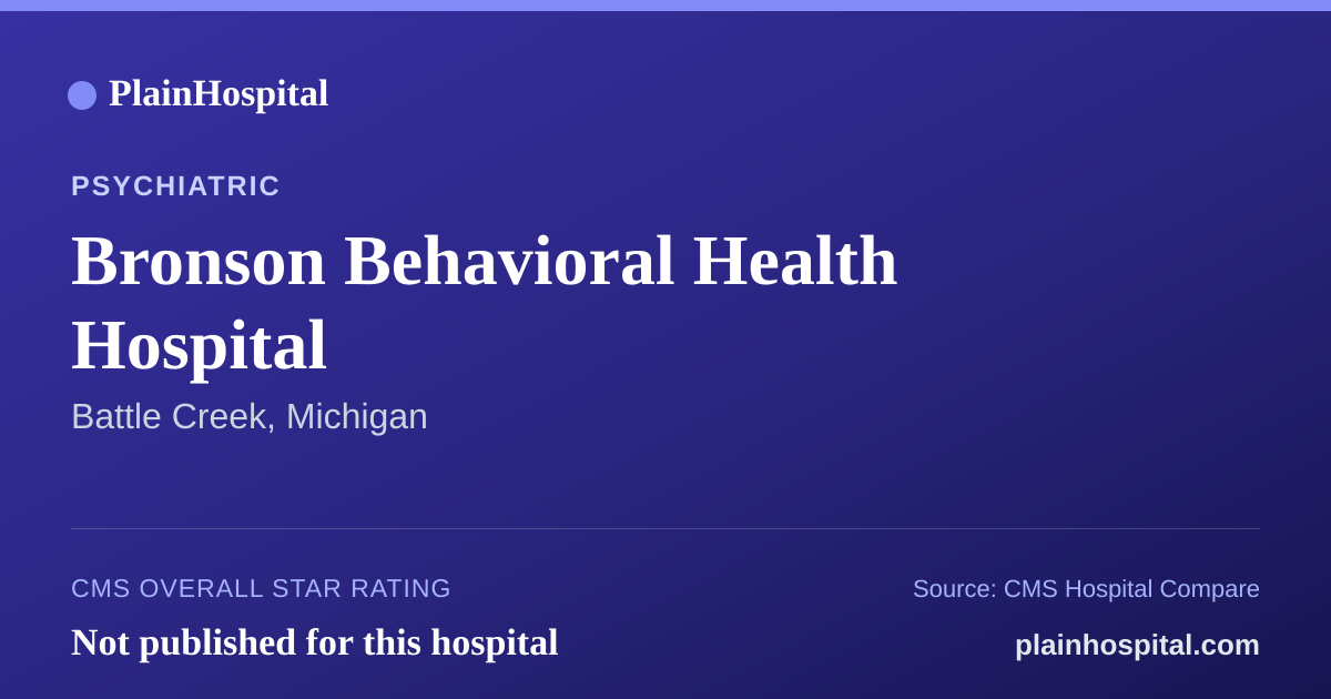 Summary card for Bronson Behavioral Health Hospital