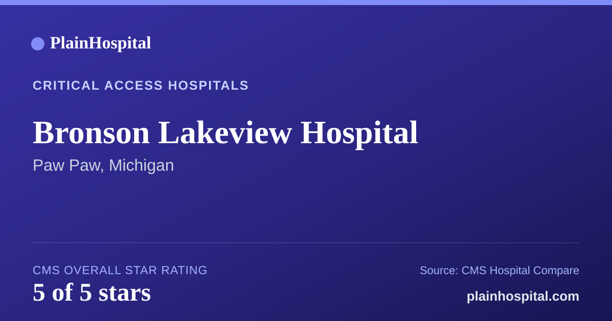 Summary card for Bronson Lakeview Hospital