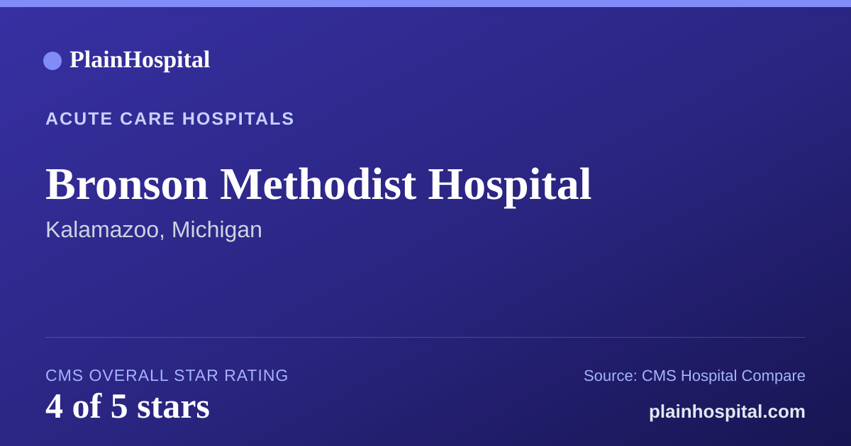 Summary card for Bronson Methodist Hospital
