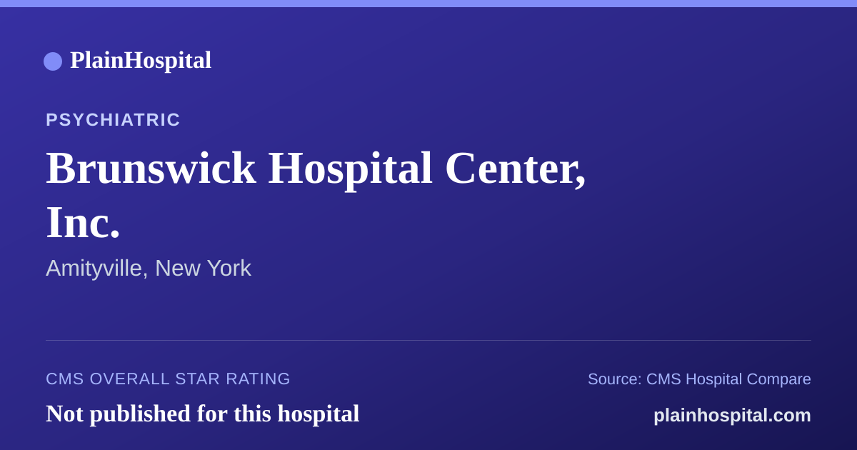Summary card for Brunswick Hospital Center, Inc.