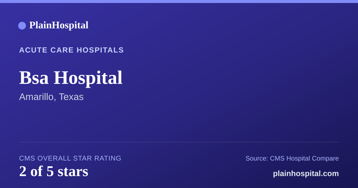 Summary card for Bsa Hospital