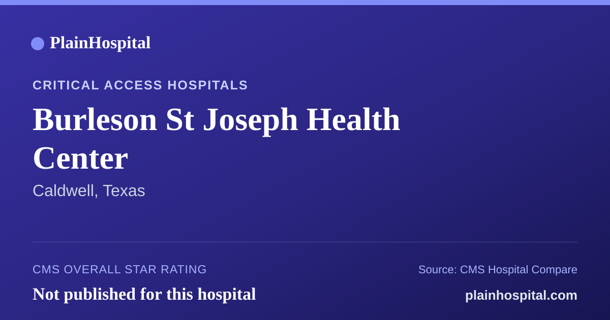 Summary card for Burleson St Joseph Health Center