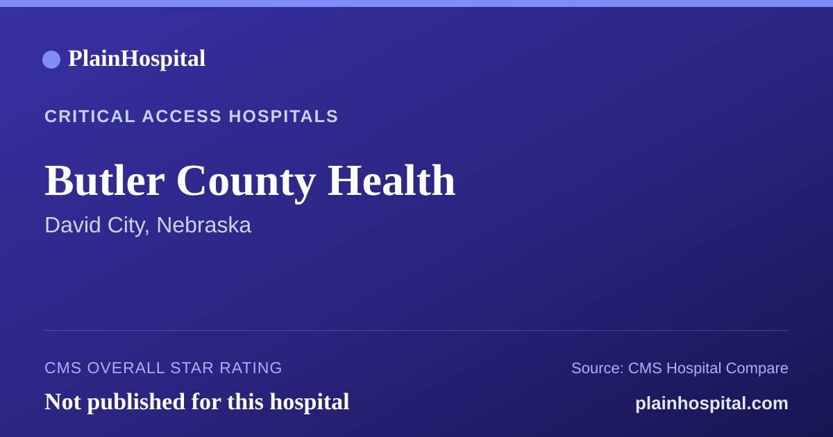 Summary card for Butler County Health