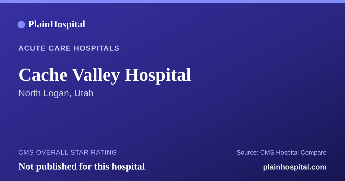 Summary card for Cache Valley Hospital