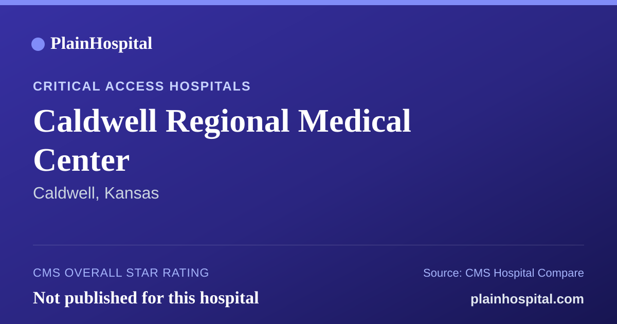 Summary card for Caldwell Regional Medical Center