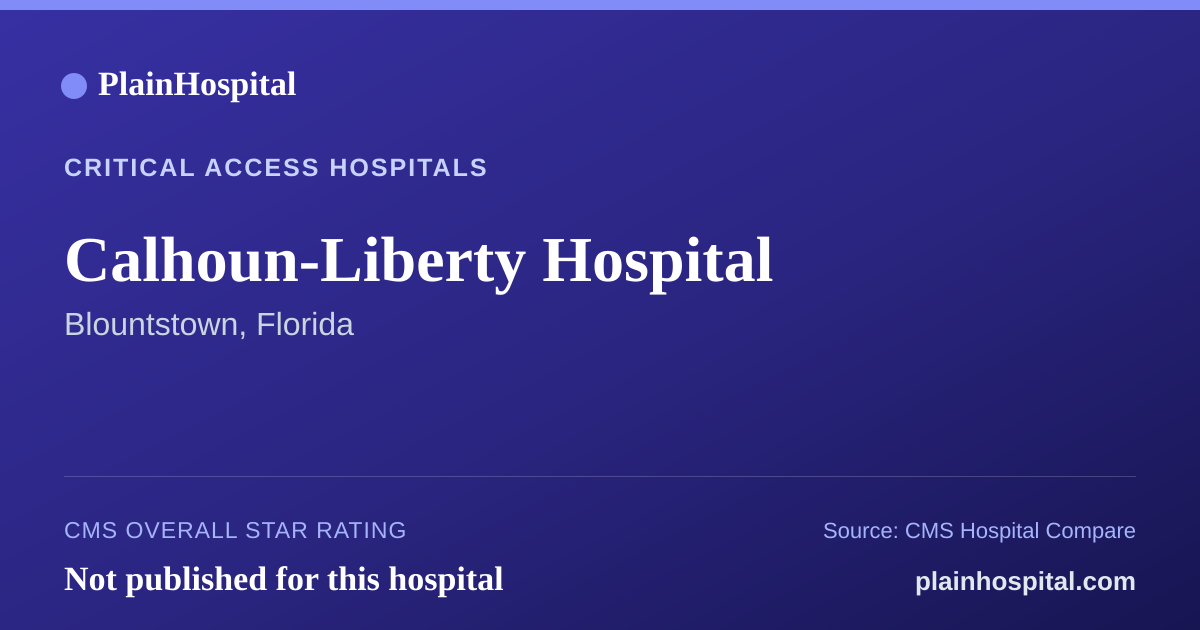 Summary card for Calhoun-Liberty Hospital