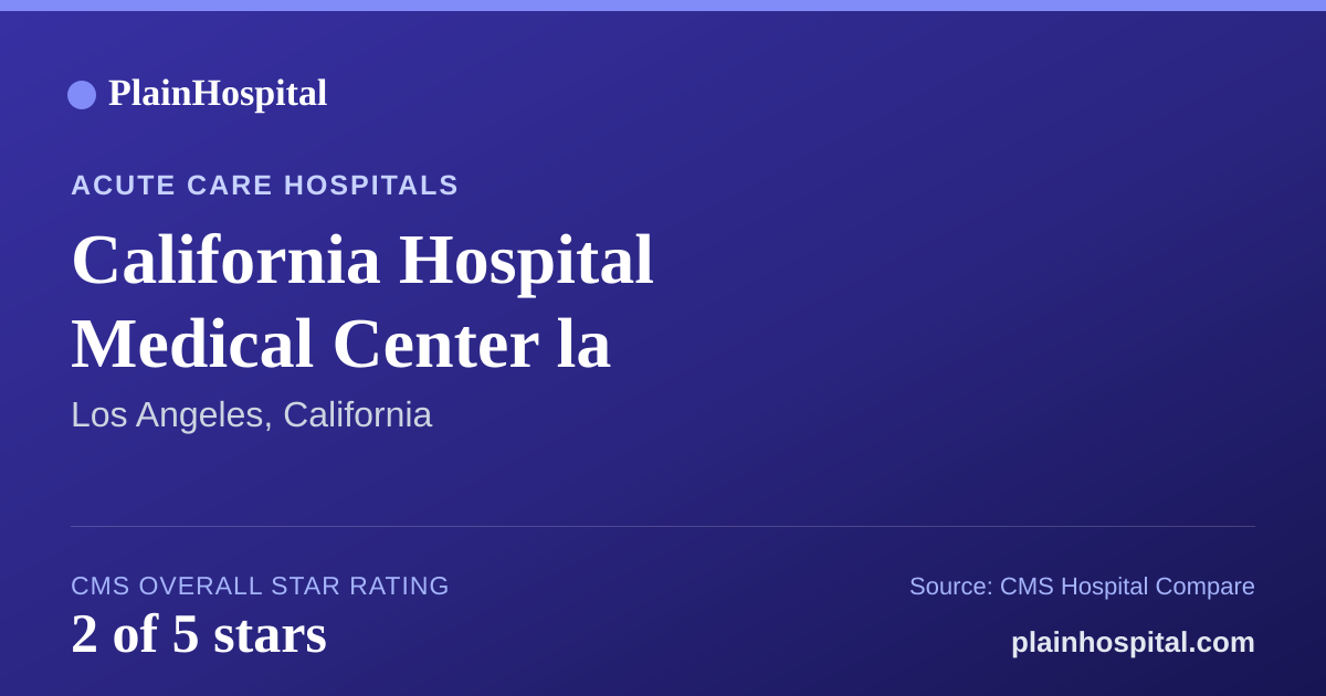 Summary card for California Hospital Medical Center la