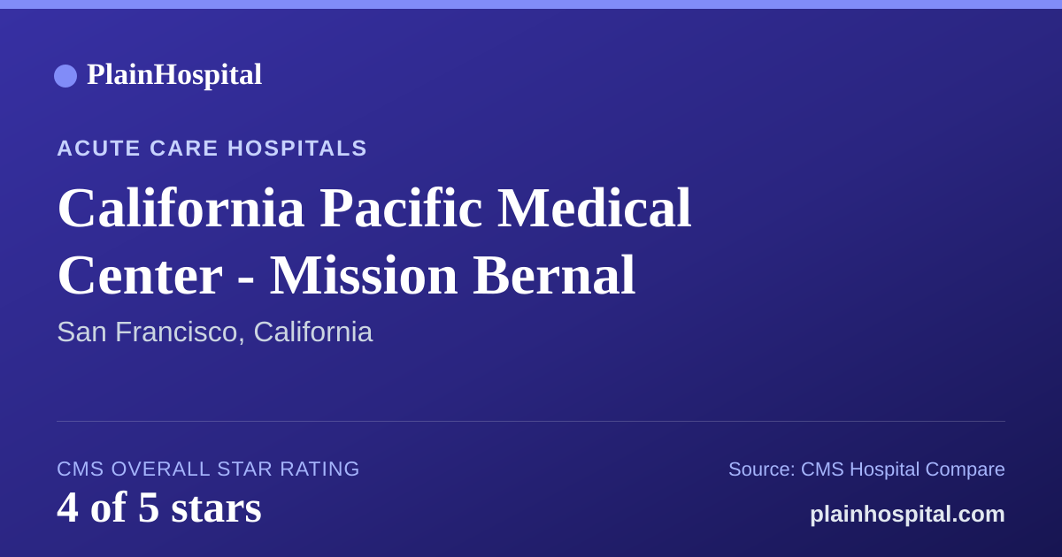 Summary card for California Pacific Medical Center - Mission Bernal