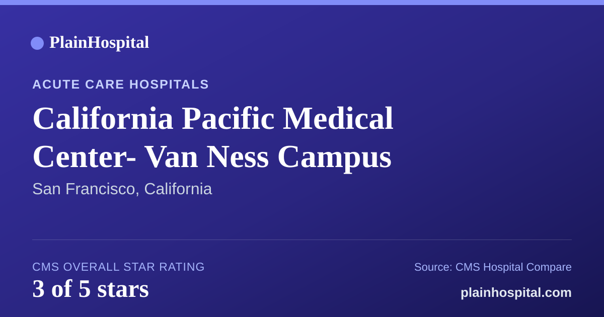 Summary card for California Pacific Medical Center- Van Ness Campus