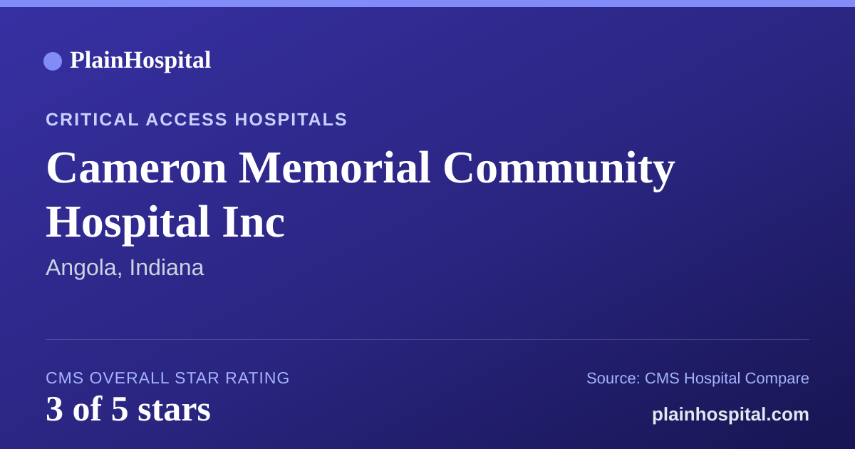 Summary card for Cameron Memorial Community Hospital Inc